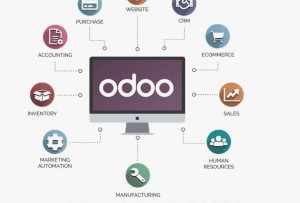 Как грамотно внедрить CRM Odoo в малом бизнесе: фокус на самых востребованных модулях Как грамотно внедрить CRM Odoo в малом бизнесе: фокус на самых востребованных модулях